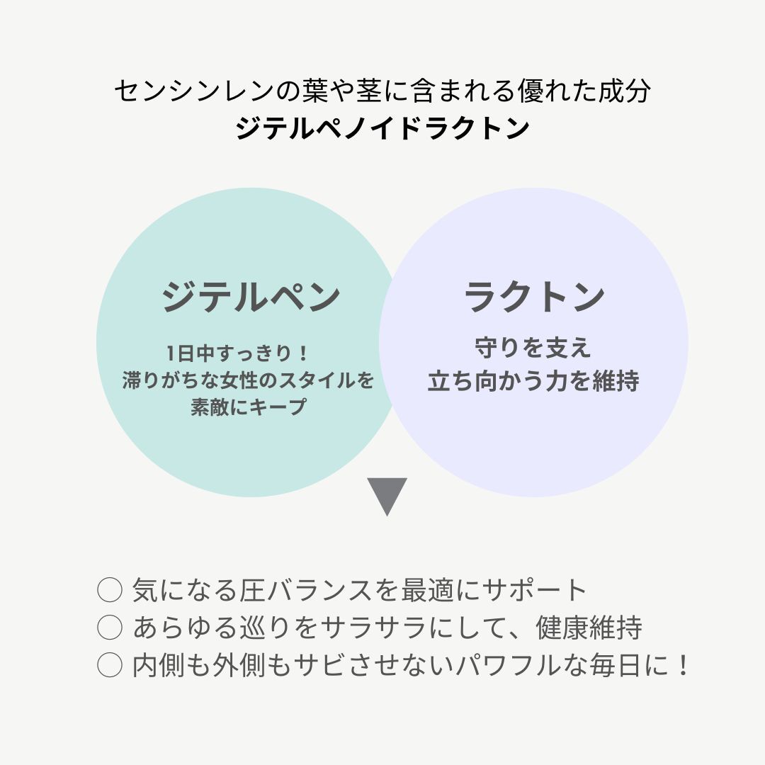 Lifetrim / AGP® タブレット