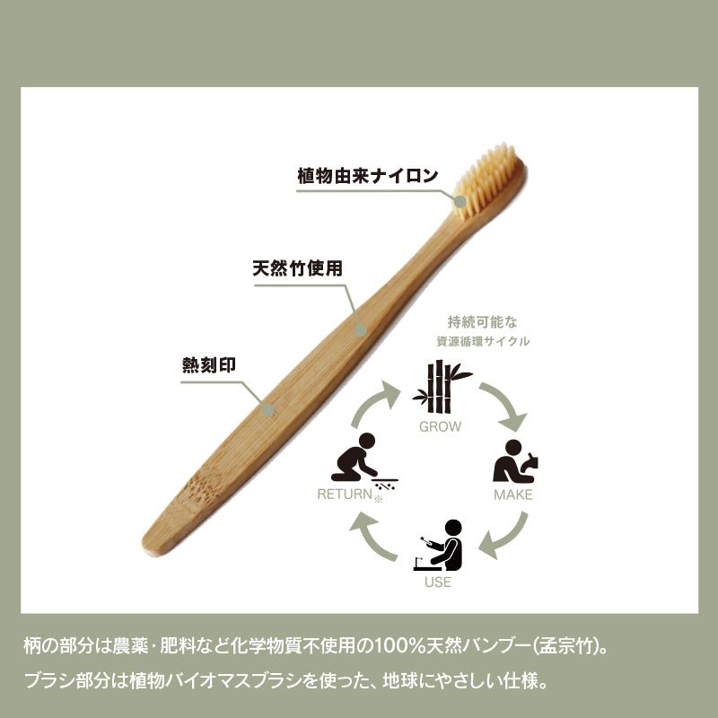Lifetrim / バンブートゥースブラシ