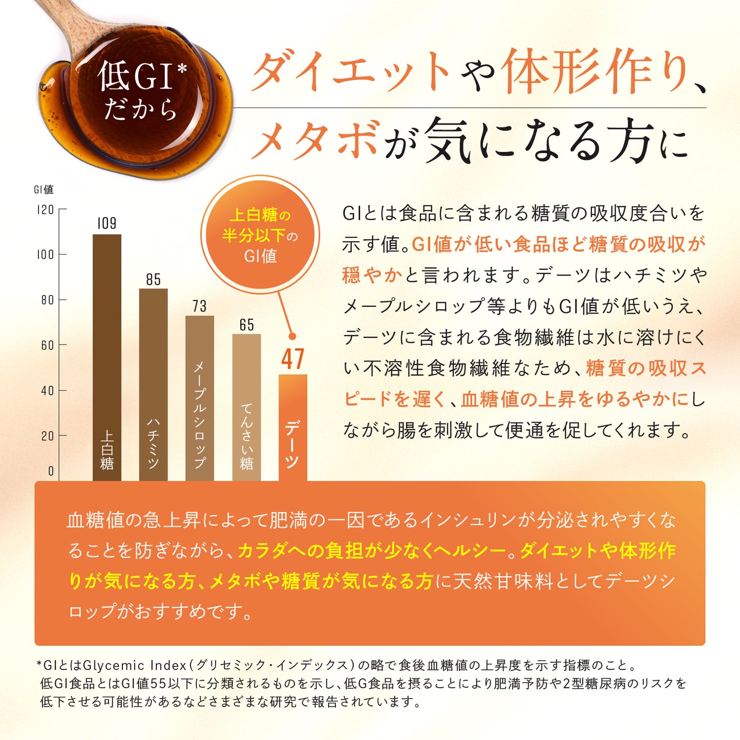 SUNSET DATES / 有機デーツシロップ 210ml