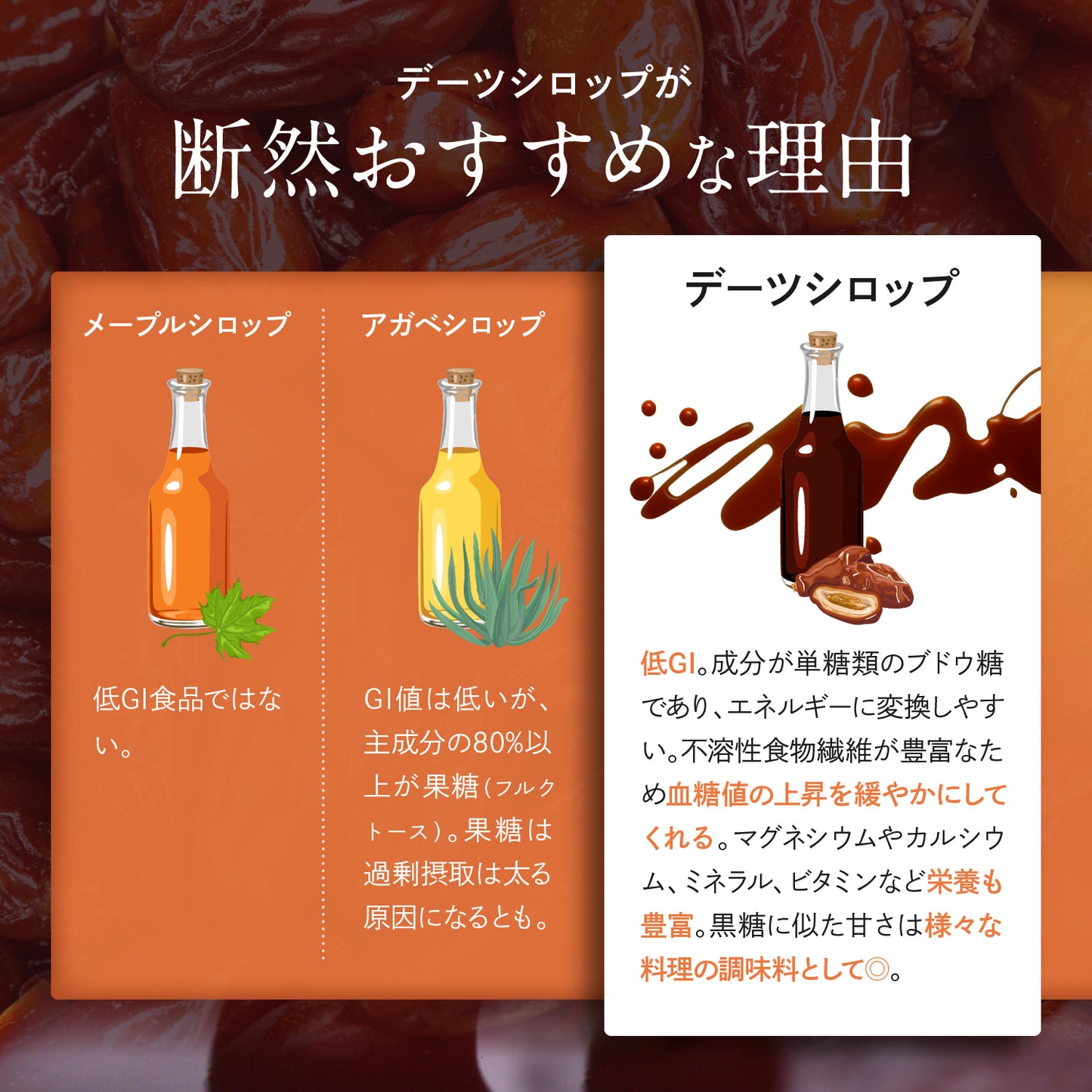 SUNSET DATES / 有機デーツシロップ 210ml